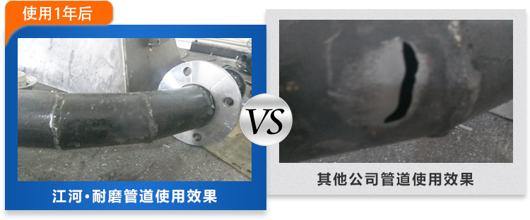 JH小分子耐磨手艺